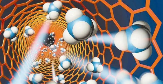 降本增效新引擎 新材料技術的開發與應用